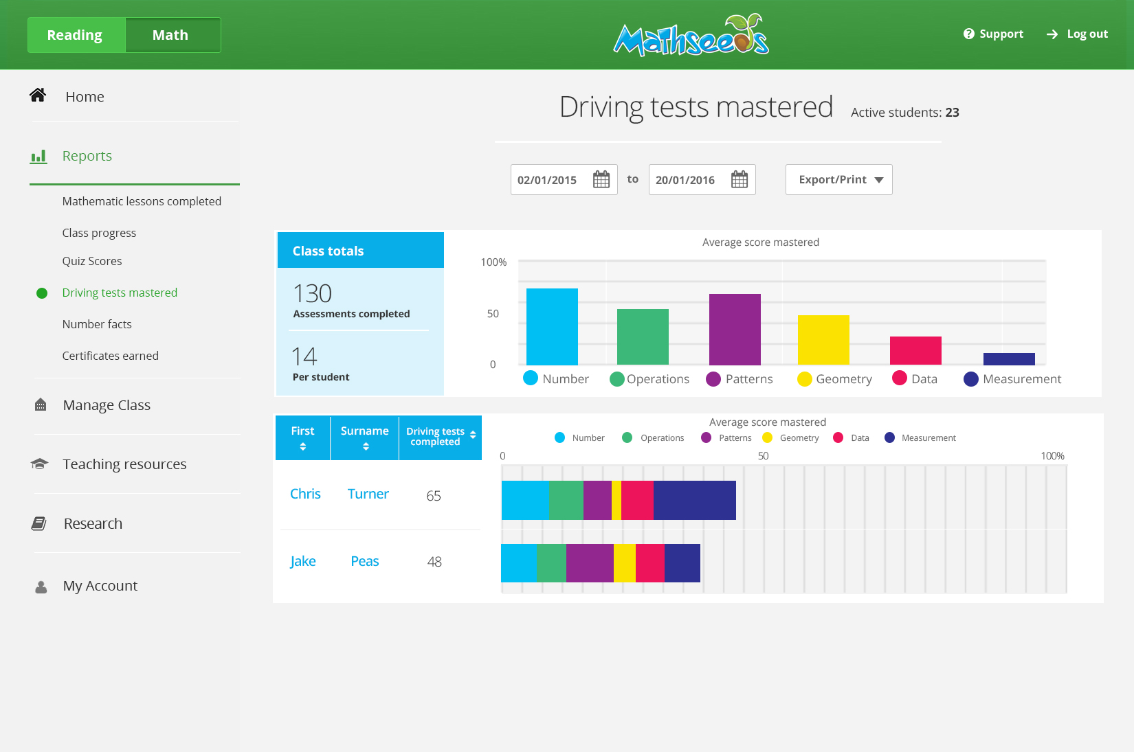 free maths apps kids