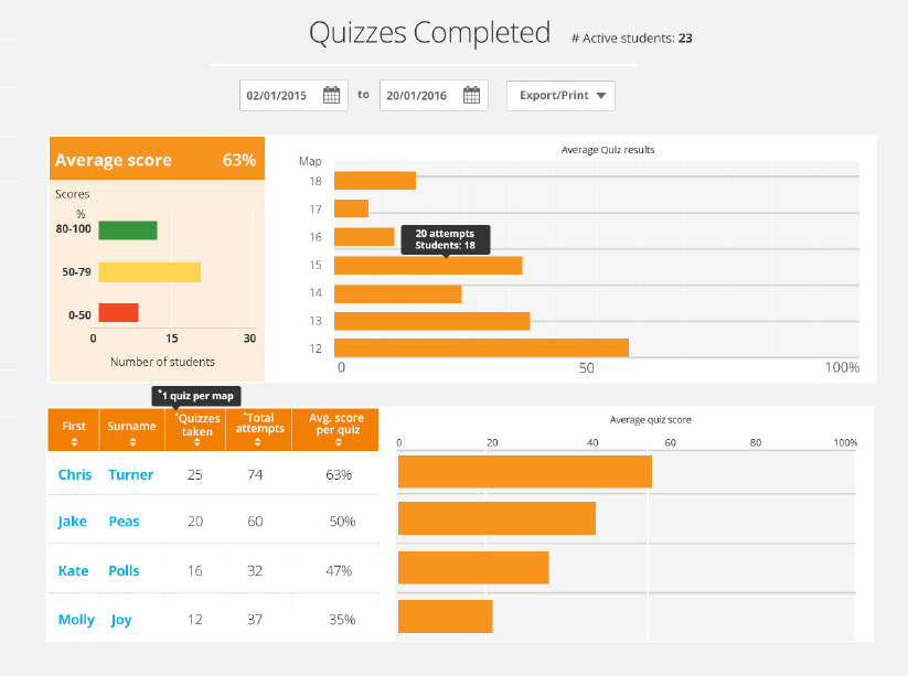 maths apps kindergarten year 1 year 2